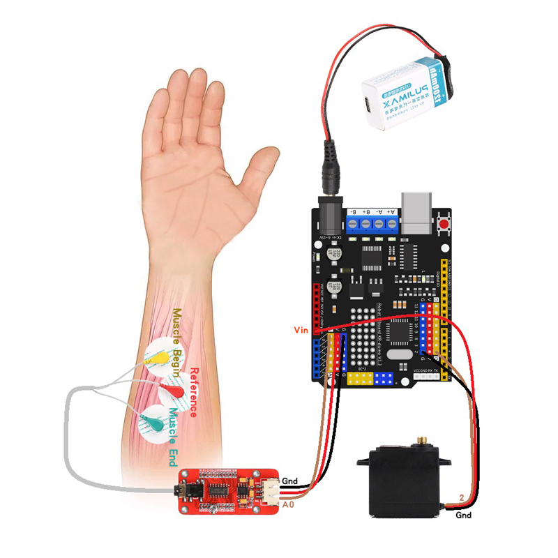 Sensor EMG lengan robot Sensor - Arduino Robot ulasan dan harga