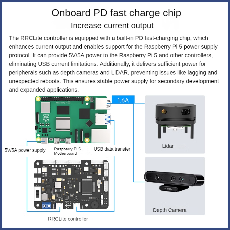 Pengontrol Stm32 Ros Rrc Lite  - Stm32 Robot ulasan dan harga