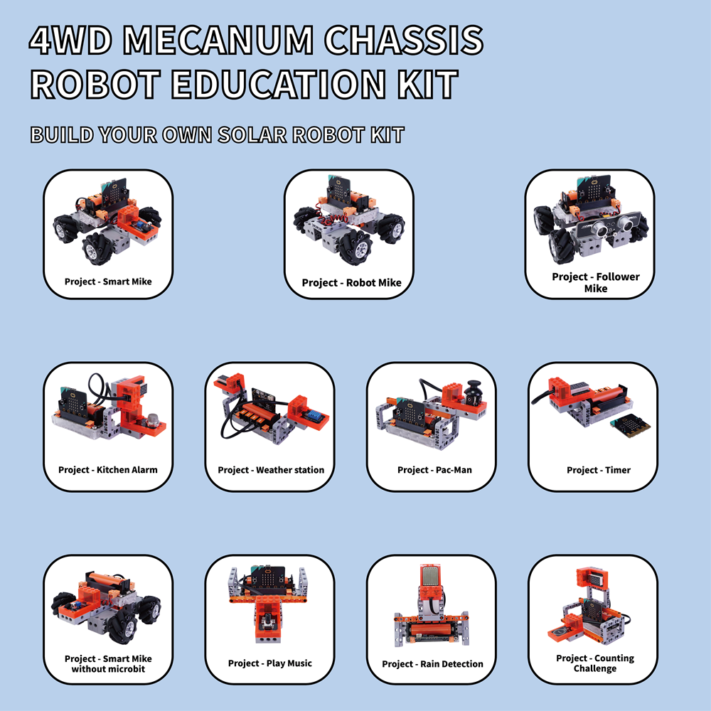 Kit Pemrograman Mobil Pintar C - Microbit Robot ulasan dan harga