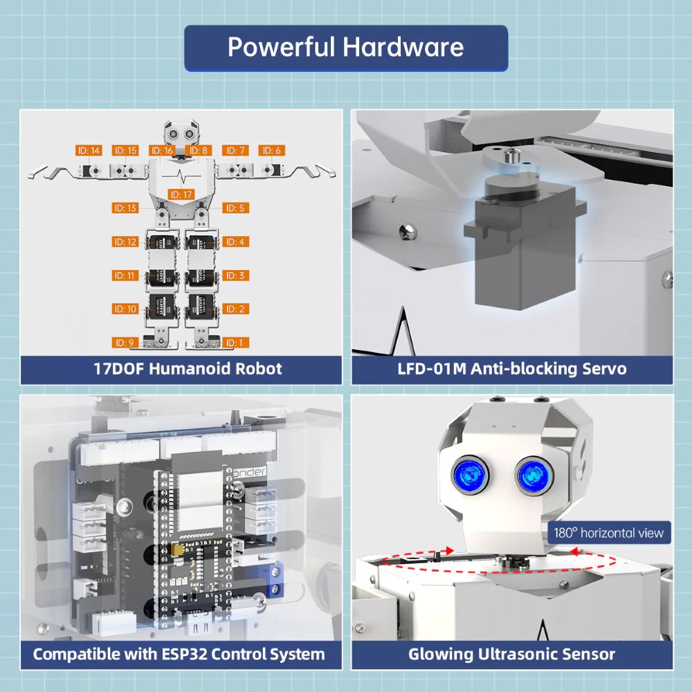 Hiwonder Tonybot Multimodal La - Robot Kit ulasan dan harga