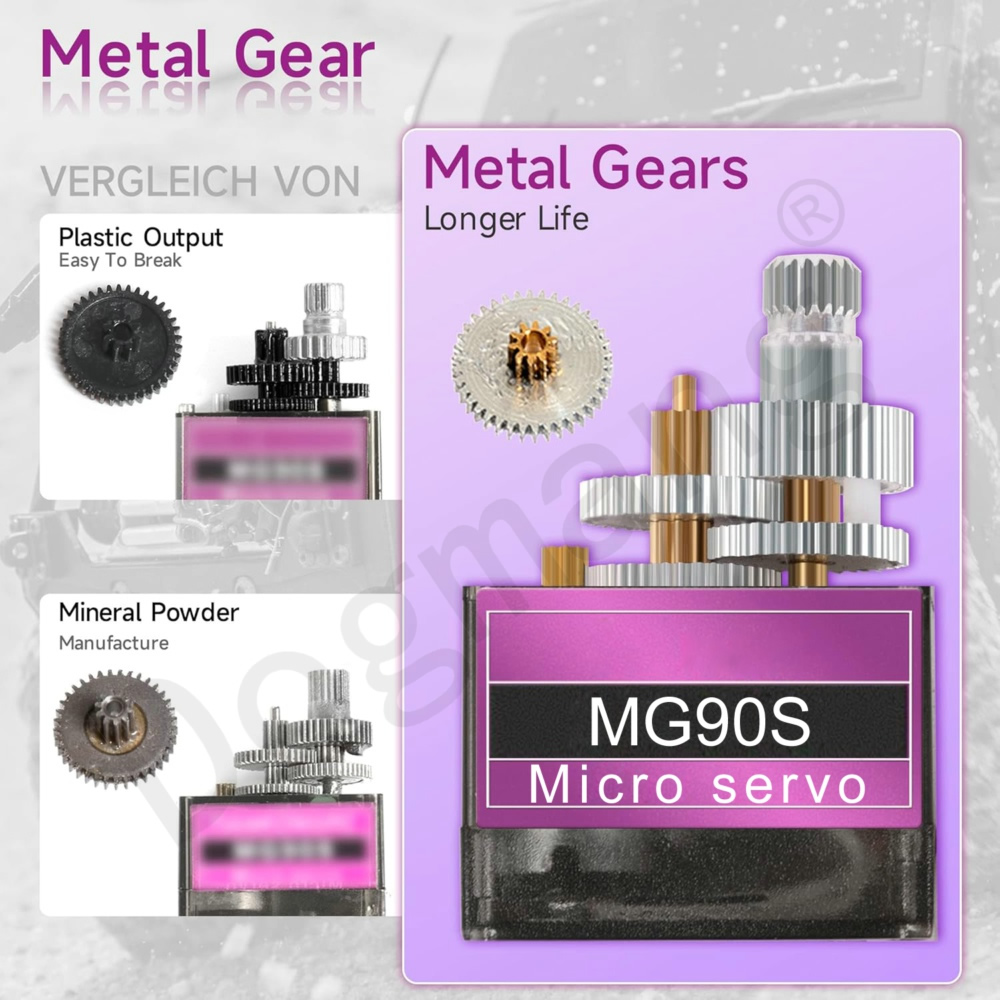 MG90S Servo 1/2/4/10/20/50 bua - Sg90 Servo ulasan dan harga