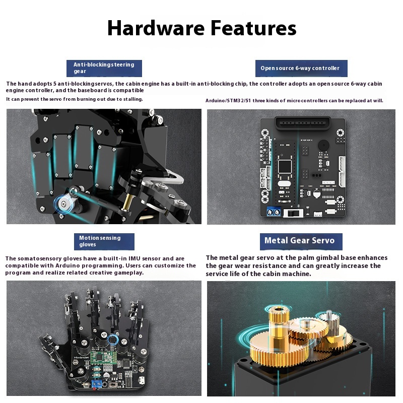 Telapak Tangan Robot Bionic UH - Arduino Robot ulasan dan harga