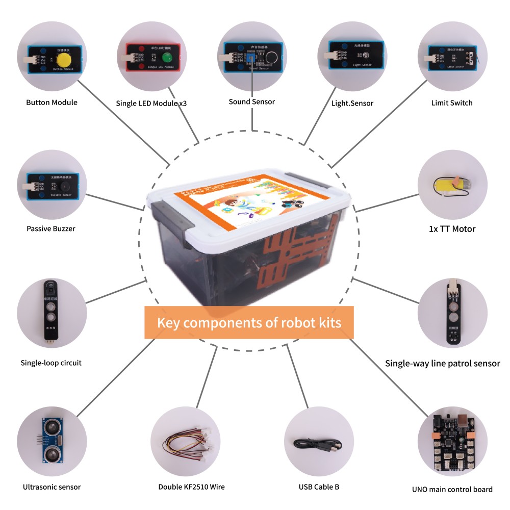 WEEEMAKE Kit Robotika Senior S - Robot Kit ulasan dan harga