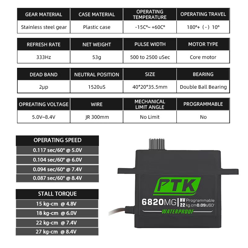 PTK gigi logam servo 20Kg 30Kg - Sg90 Servo ulasan dan harga